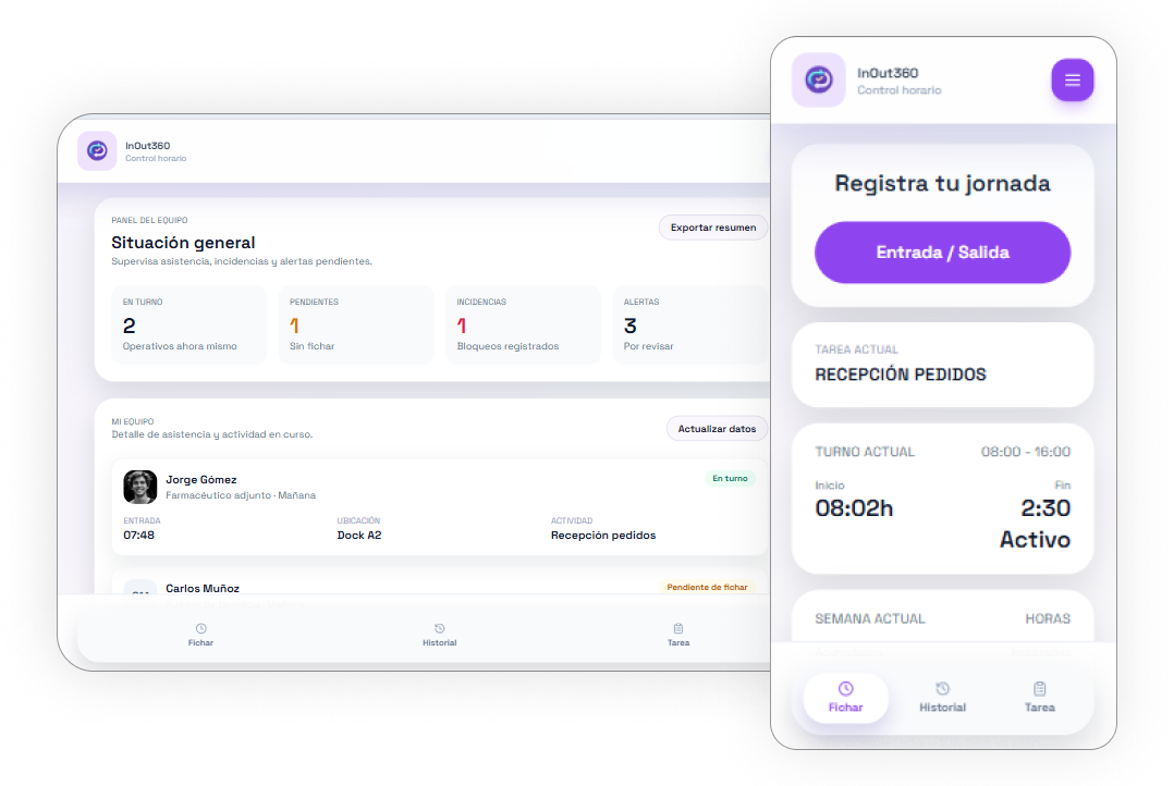 Panel de control de Horavio